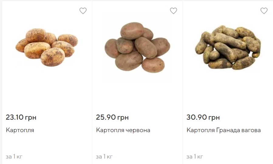 Существенно подорожал: как изменилась цена борщевого набора за год